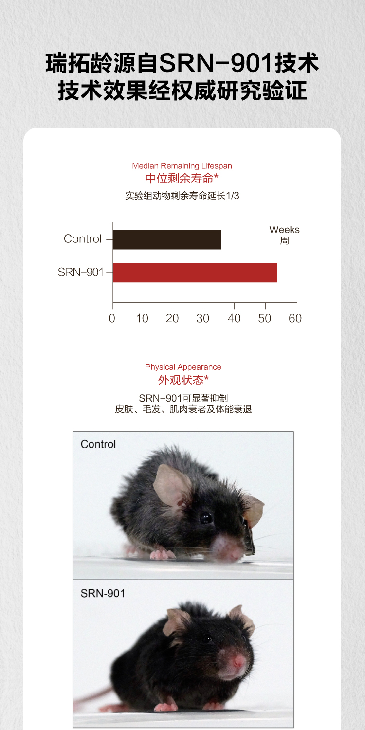 0625-瑞拓龄新品详情页-日常版-04.jpg
