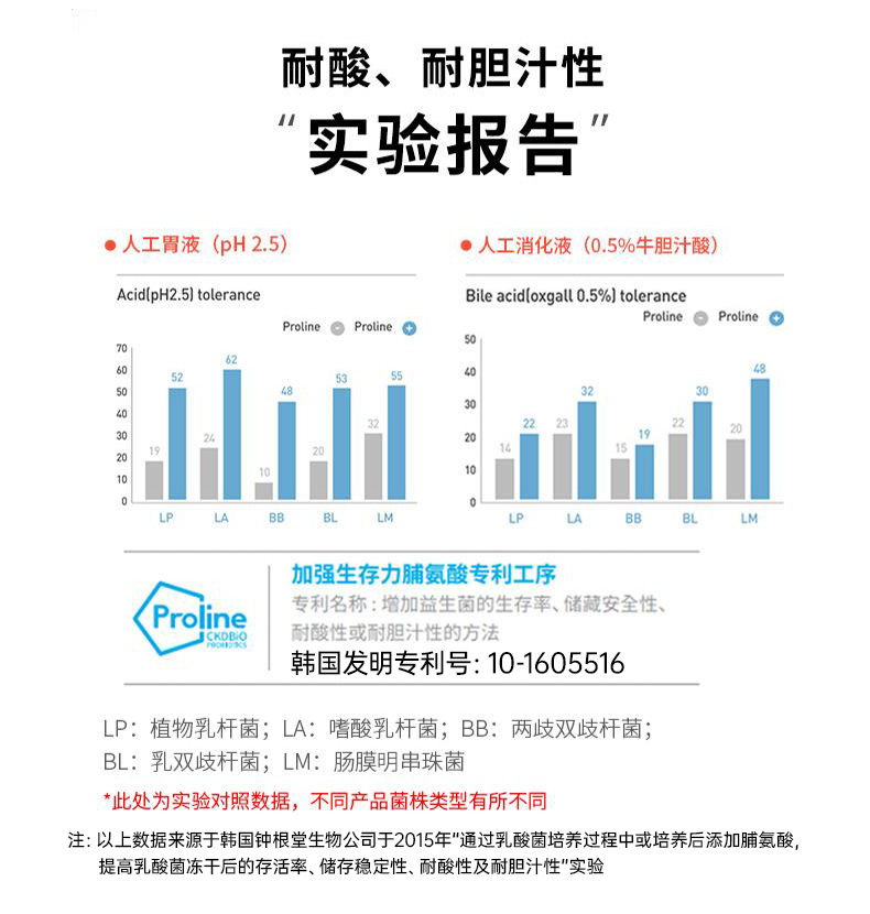 补锌_06.jpg