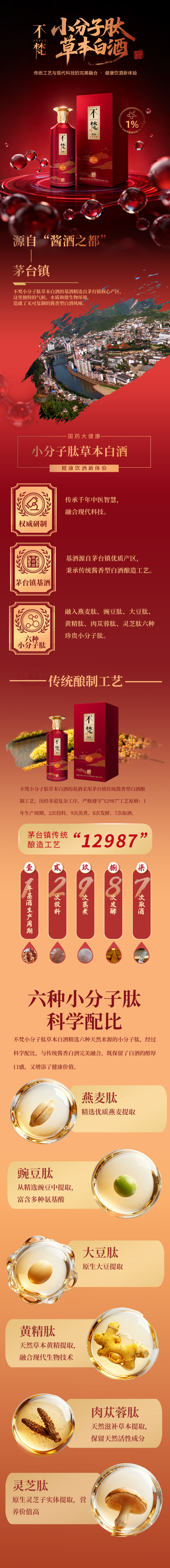 0305整改不梵详情页-红.jpg
